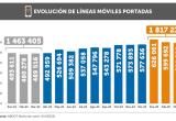 Foto: cortesía