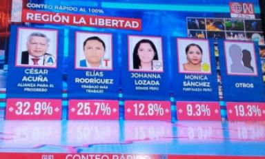 (Foto captura TV)