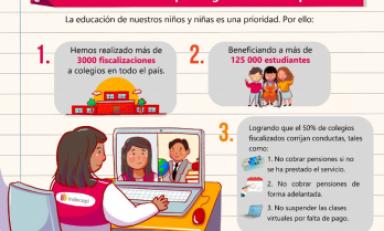 Foto referencial- Internet