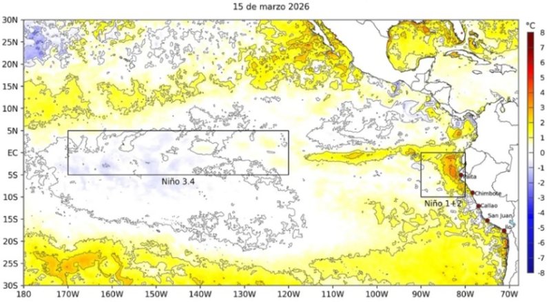 ¿Cómo influirá El Niño Costero en el otoño que empieza el sábado 20? Esto nos informa el Enfen