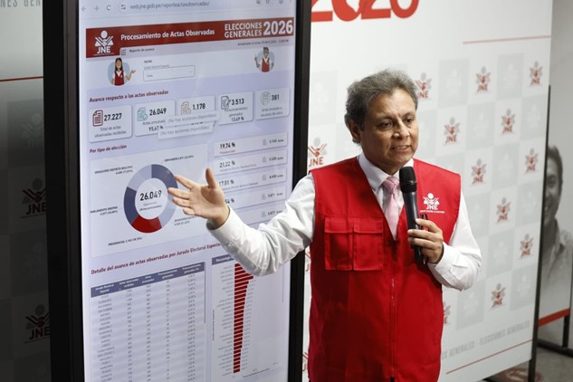 JNE confirma que resultados de los comicios se entregarán el 15 de mayo para garantizar segunda vuelta