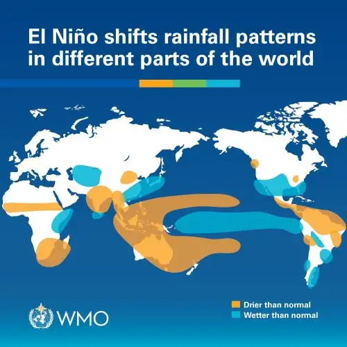 ONU advierte que Fenómeno El Niño podría ser intenso y agravar eventos climáticos globales
