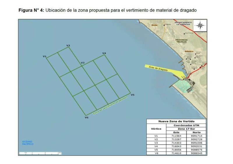 Alertan que playas de Buenos Aires y Las Delicias recibirán de 2.5 a 3 millones de m3 de arena al año