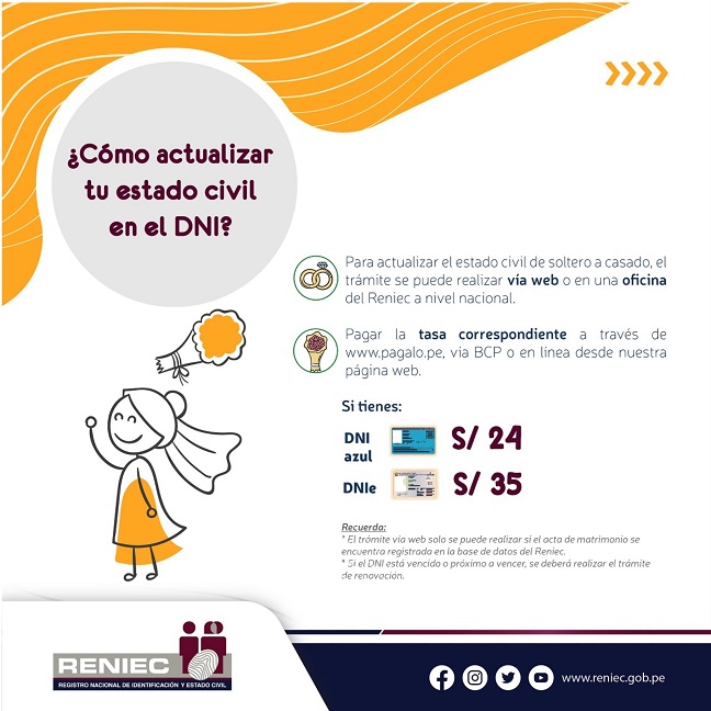 Actualiza tu estado civil en el DNI y conoce cuáles son los beneficios