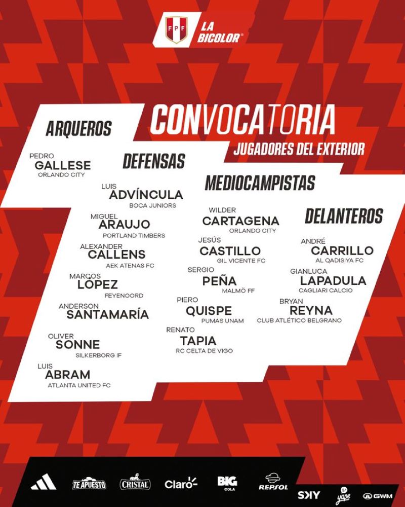 Jorge Fosatti anunció la lista de convocados del extranjero