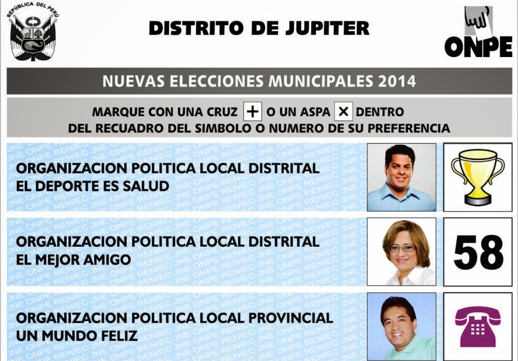 Candidatos sin partido y partidos sin candidato (Por: Gerardo Távara Castillo)