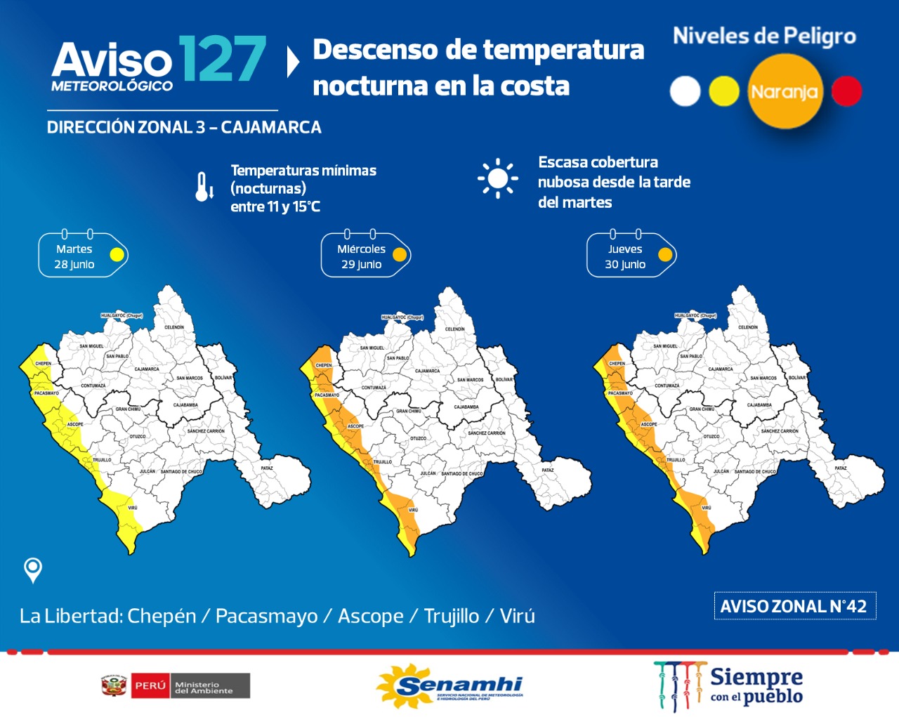 Este es el reporte del clima, según Senamhi para La Libertad