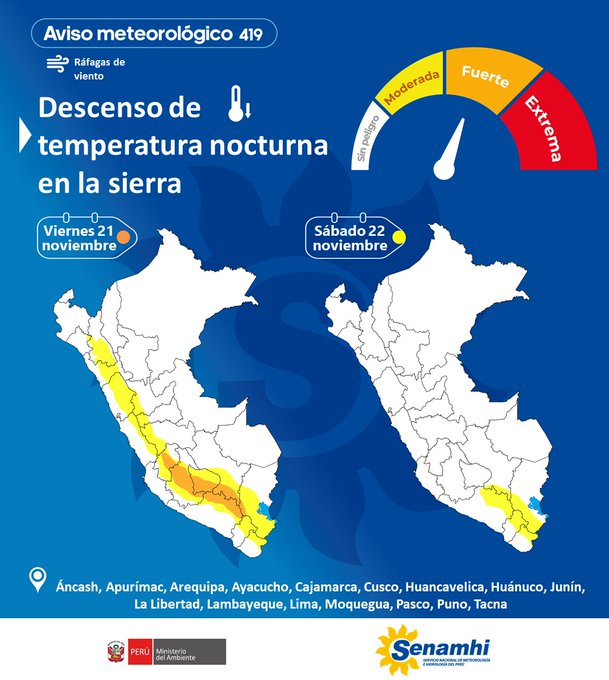 Descenso de temperatura nocturna afectará a zonas de la sierra de 16 regiones