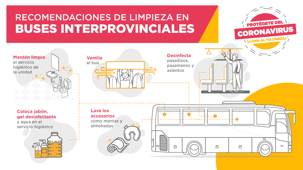 Sutran recomienda a transportistas tomar medidas de limpieza en buses ante el covid-19