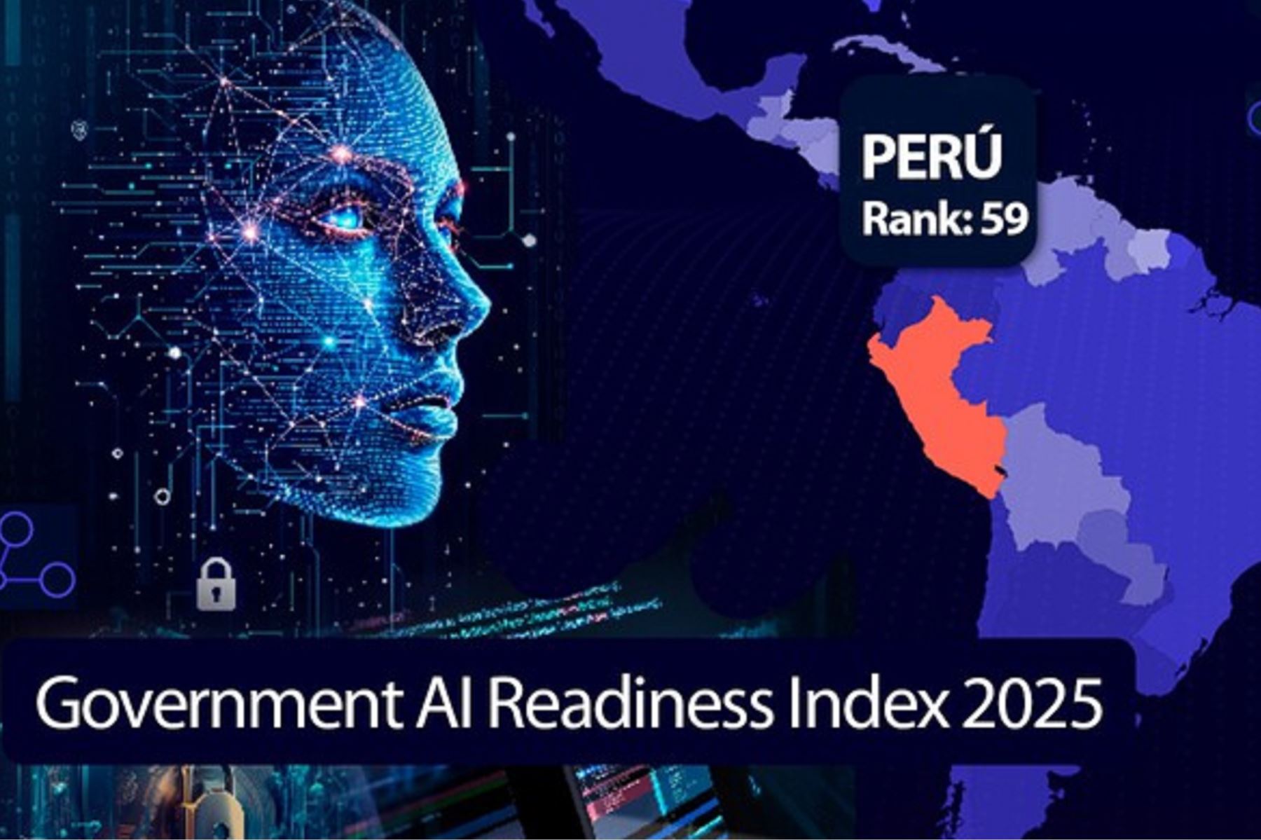 Perú alcanza el puesto 59 entre 195 países en incorporación de inteligencia artificial en sector público