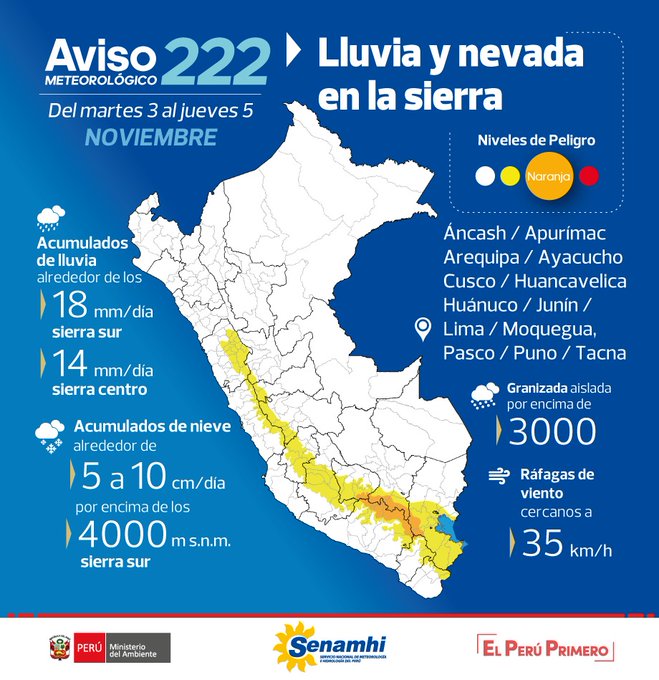 Lluvia y nevada moderada se prevé desde hoy en la Sierra de varias regiones