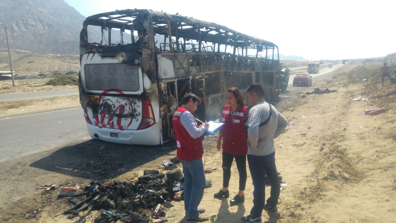 Trujillo: fiscalizadores del Indecopi inspeccionaron siniestro de bus en la Panamericana Norte