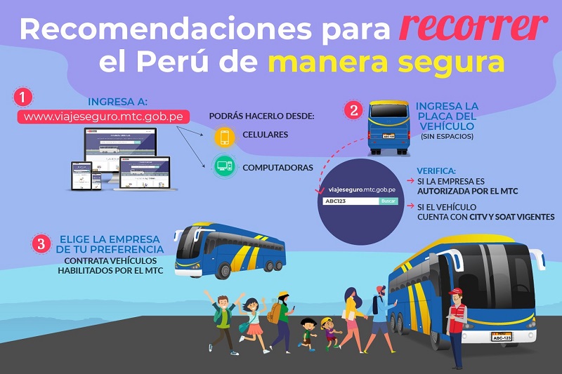 Recomendaciones para recorrer el Perú de manera segura por carretera