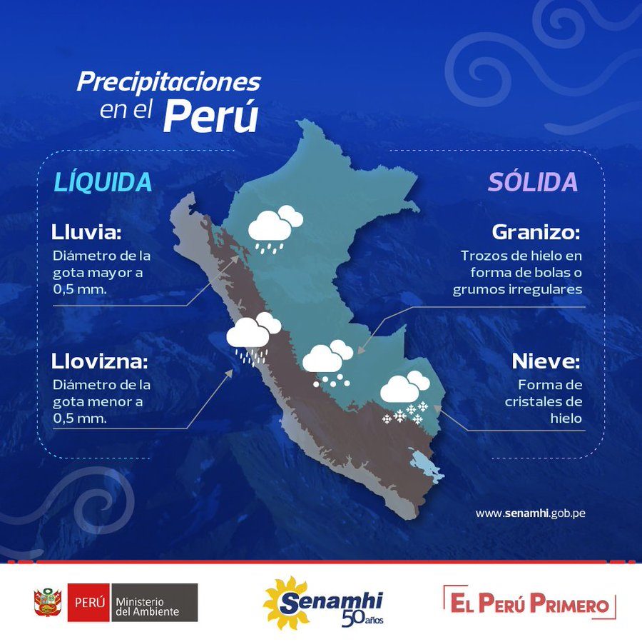 Lluvia nieve y granizo se prevé en la Sierra desde esta tarde