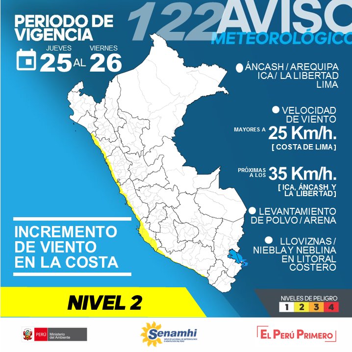 Senamhi  alerta de incremento de viento, lloviznas y neblina en ciudades de la Costa