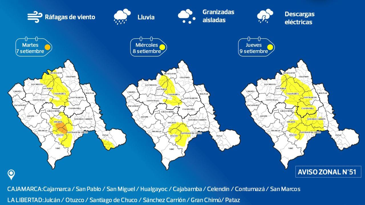 Senamhi anuncia incremento de vientos en costa de  La Libertad