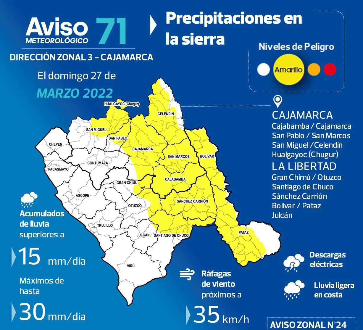 Senamhi anuncia lluvias fuertes este fin de semana en La Libertad