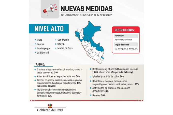 Inmovilización social obligatoria en Áncash, Lima y otras regiones en “nivel extremo” por incremento de covid-19