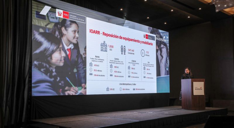 Impulsarán 23 proyectos en Educación por S/ 2285 millones mediante Obras por Impuestos