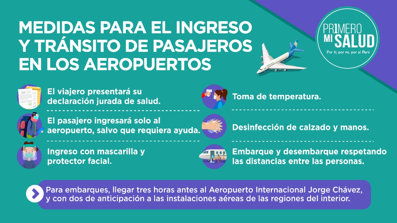 Estos son los lineamientos de transporte aéreo de pasajeros para para prevención del covid-19 