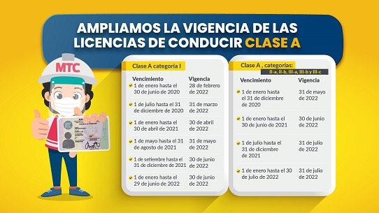 Publican cronograma para revalidar licencias de conducir