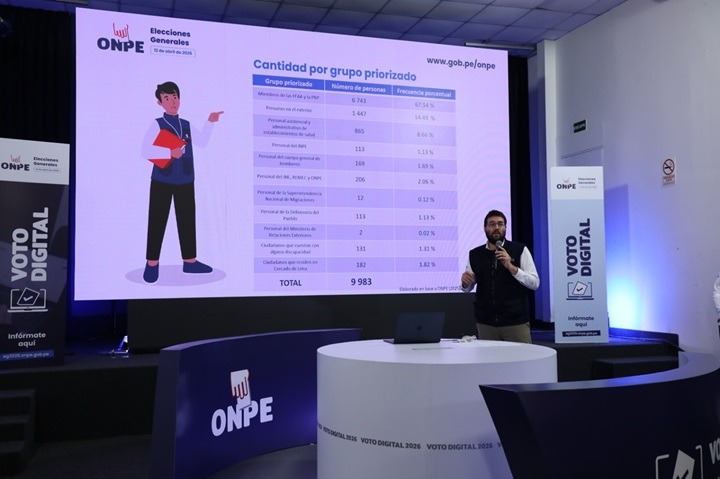 Casi 10 mil peruanos se inscribieron para usar el voto digital en elecciones del 2026