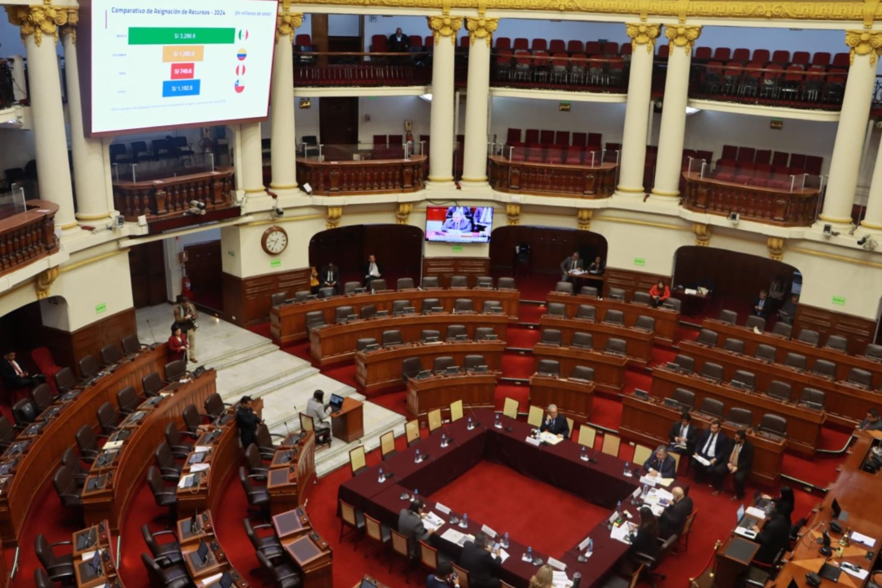 Presupuesto para el sector Cultura en 2025 será de cerca de S/ 1,000 millones