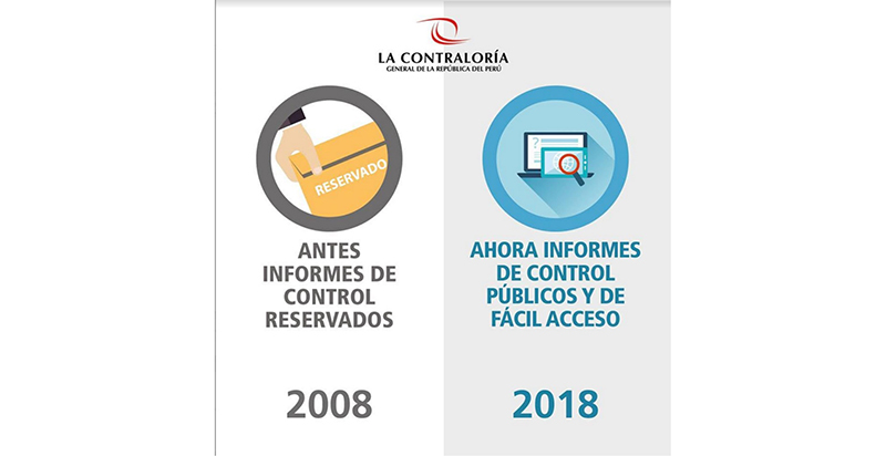 Contraloría ejecutó más de 20 mil actividades de control para prevenir y detectar corrupción en el Estado