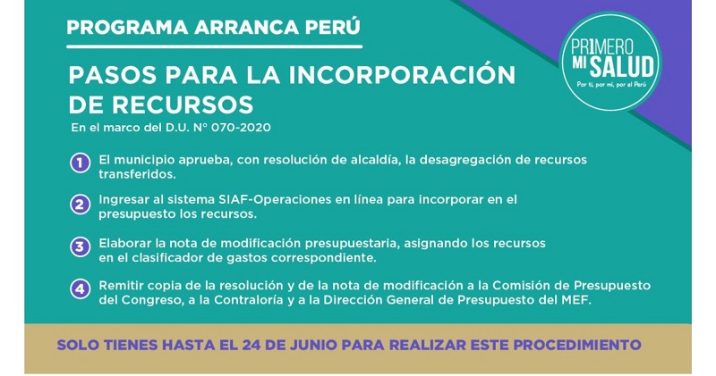 Este miércoles vence plazo para incorporación de recursos transferidos para el mantenimiento de vías vecinales