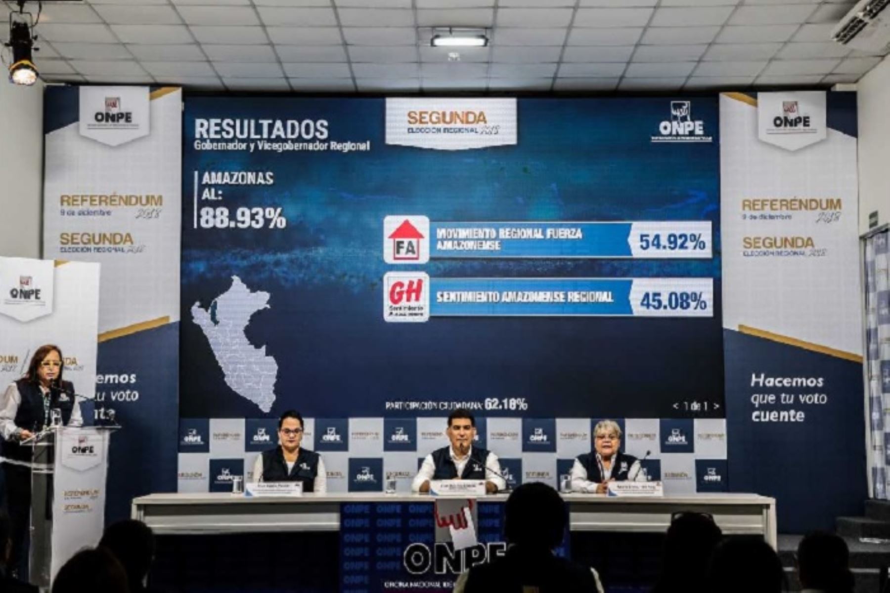 ONPE emite al 100% actas contabilizadas de segunda vuelta regional