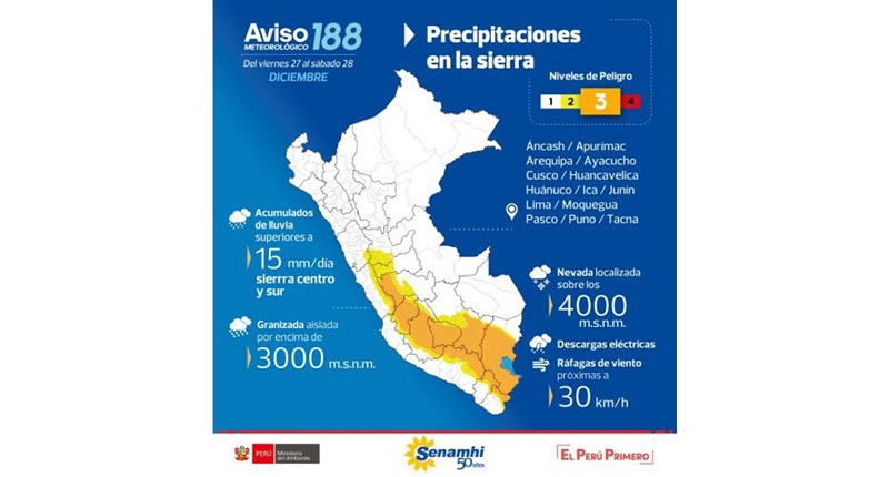 Senamhi advierte que zona Sierra de varias regiones soportará lluvias de moderada a fuerte intensidad