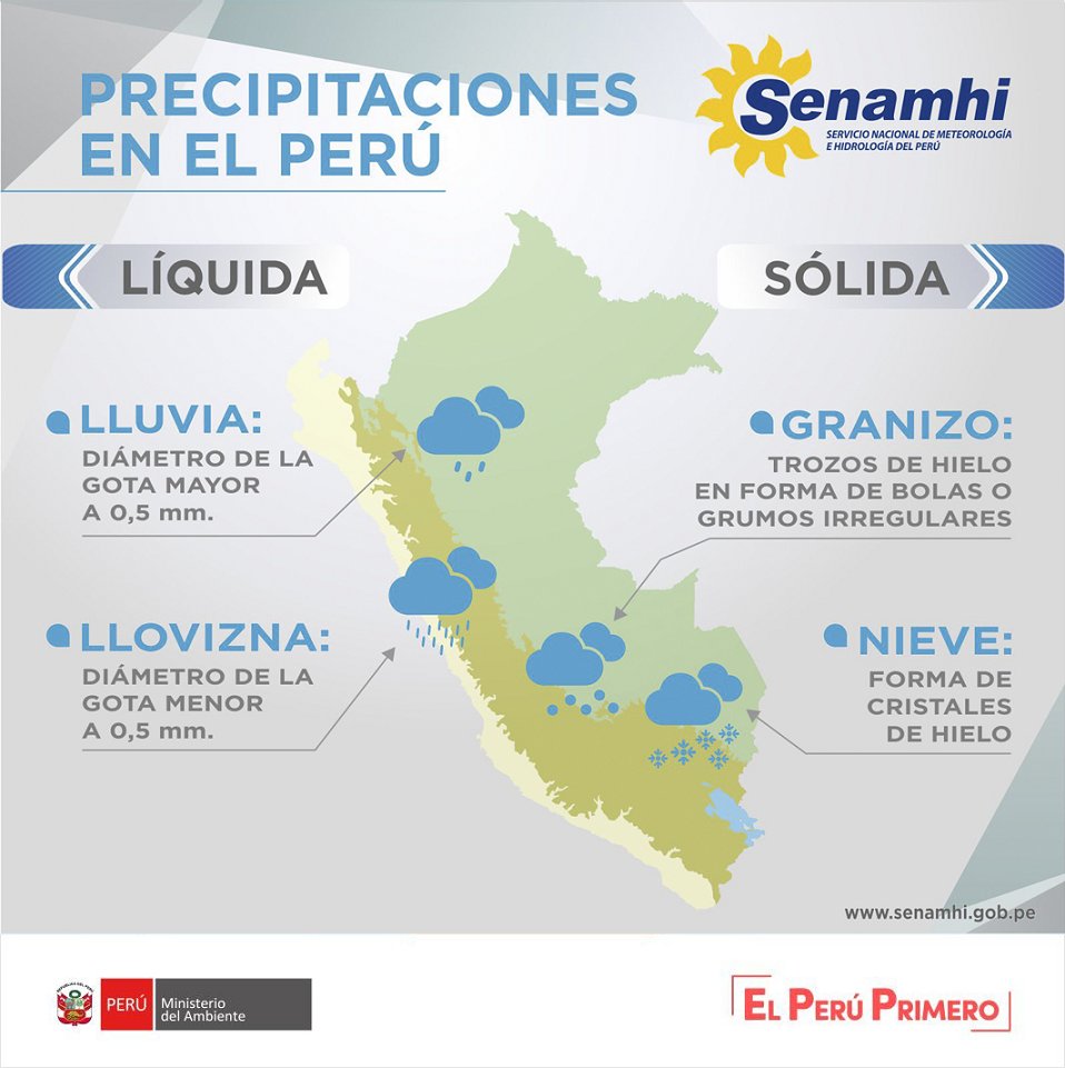 Pronostican lluvias intensas en 22 regiones hasta el miércoles 24 de octubre