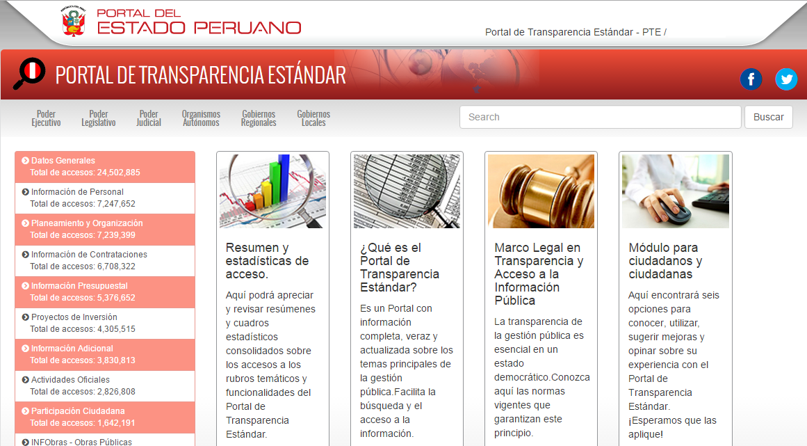 Municipios de La Libertad entre los que registran ideal cumplimiento en portales de transparencia