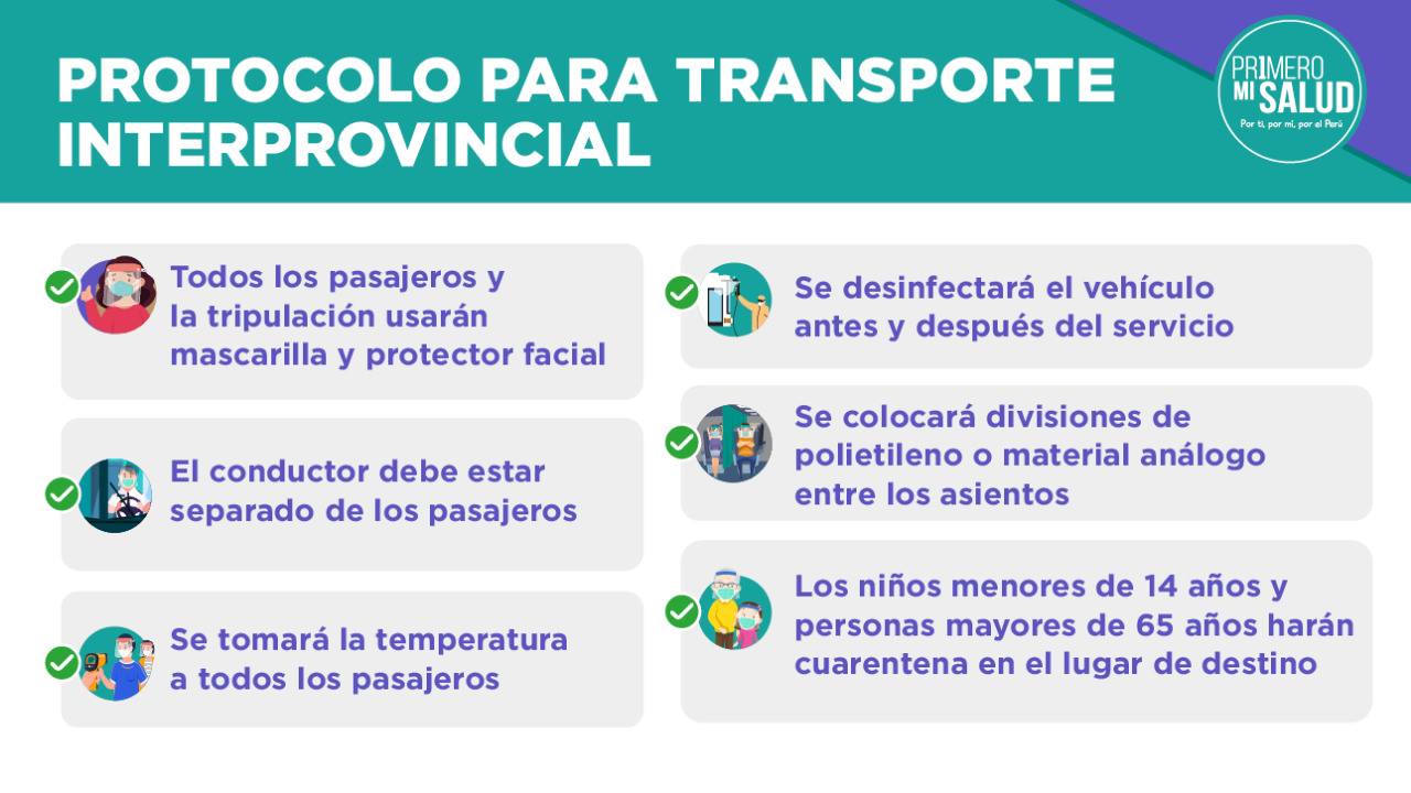 Solo regiones que no están en cuarentena podrán iniciar viajes interprovinciales desde mañana