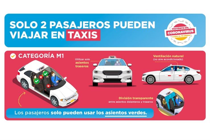 Sepa qué hacer para no contagiarse de covid-19 en el servicio de taxi