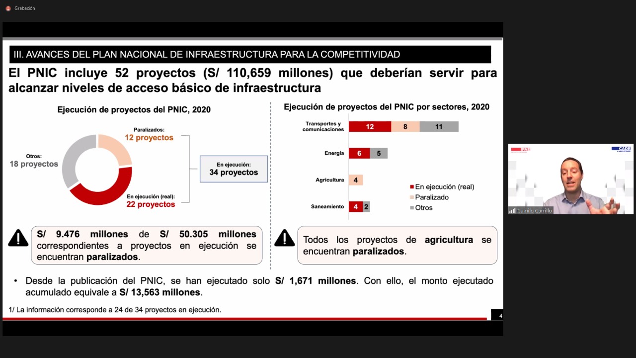 Activar 8 proyectos del Plan Nacional de Infraestructura generará 122 mil nuevos puestos de trabajo