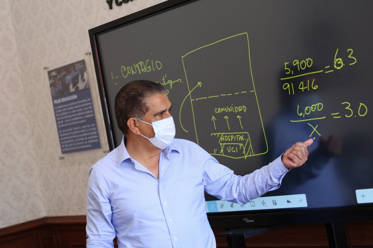 Trujillo: instalarán centro de atención temporal en coliseo deportivo de excomplejo Chicago